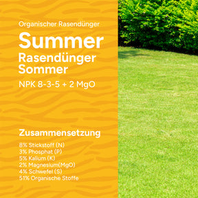 MRS Seeds & Mixtures Summer - Organischer Sommerdünger | 18KG-360m2 [de]