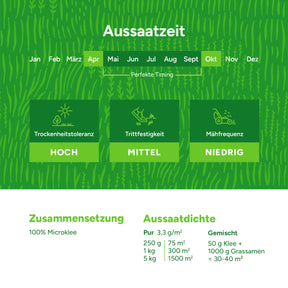 MRS-Seeds-DE-4-Inhoud [de]