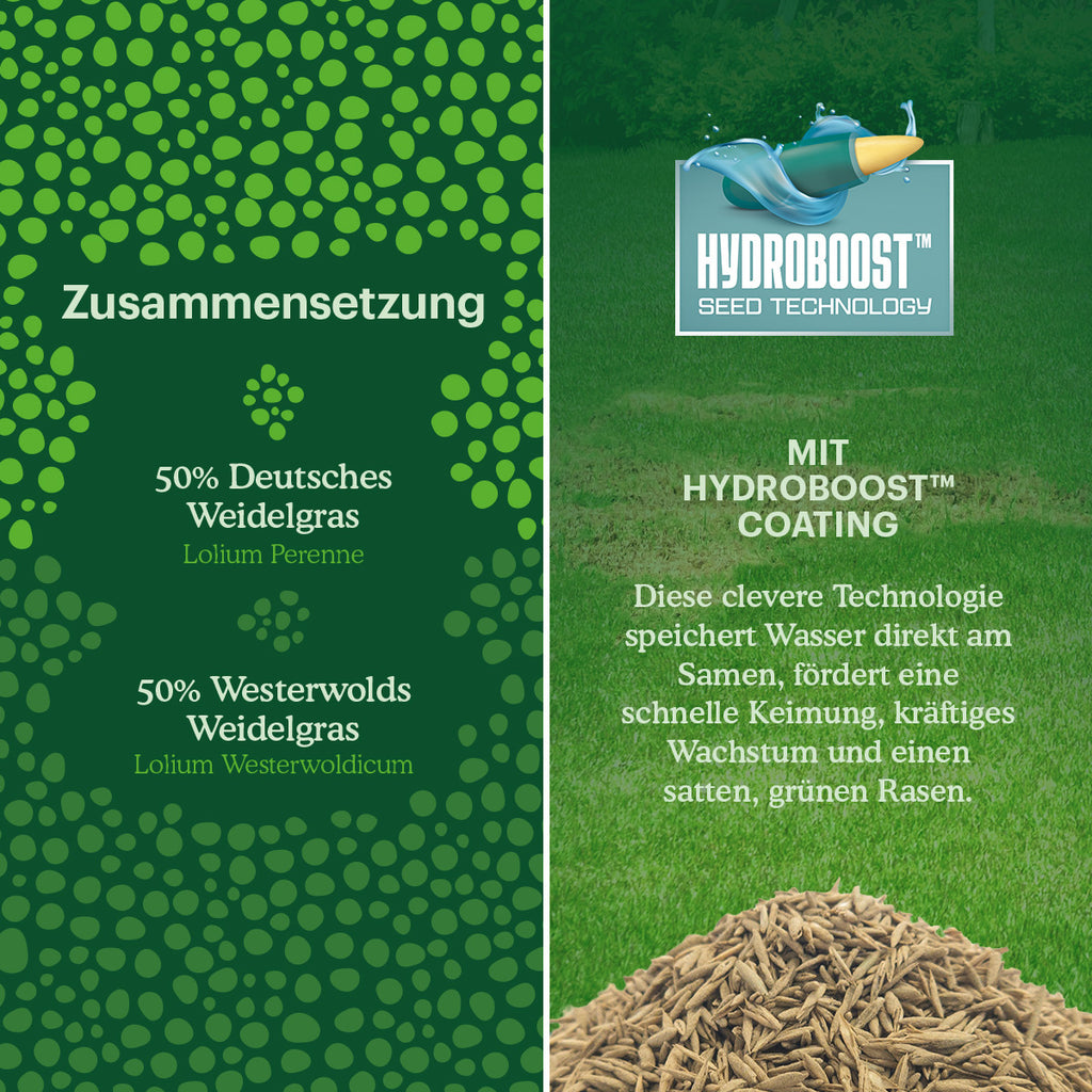 Joyfields Quick Fix - Rasen-Restaurierung [de]