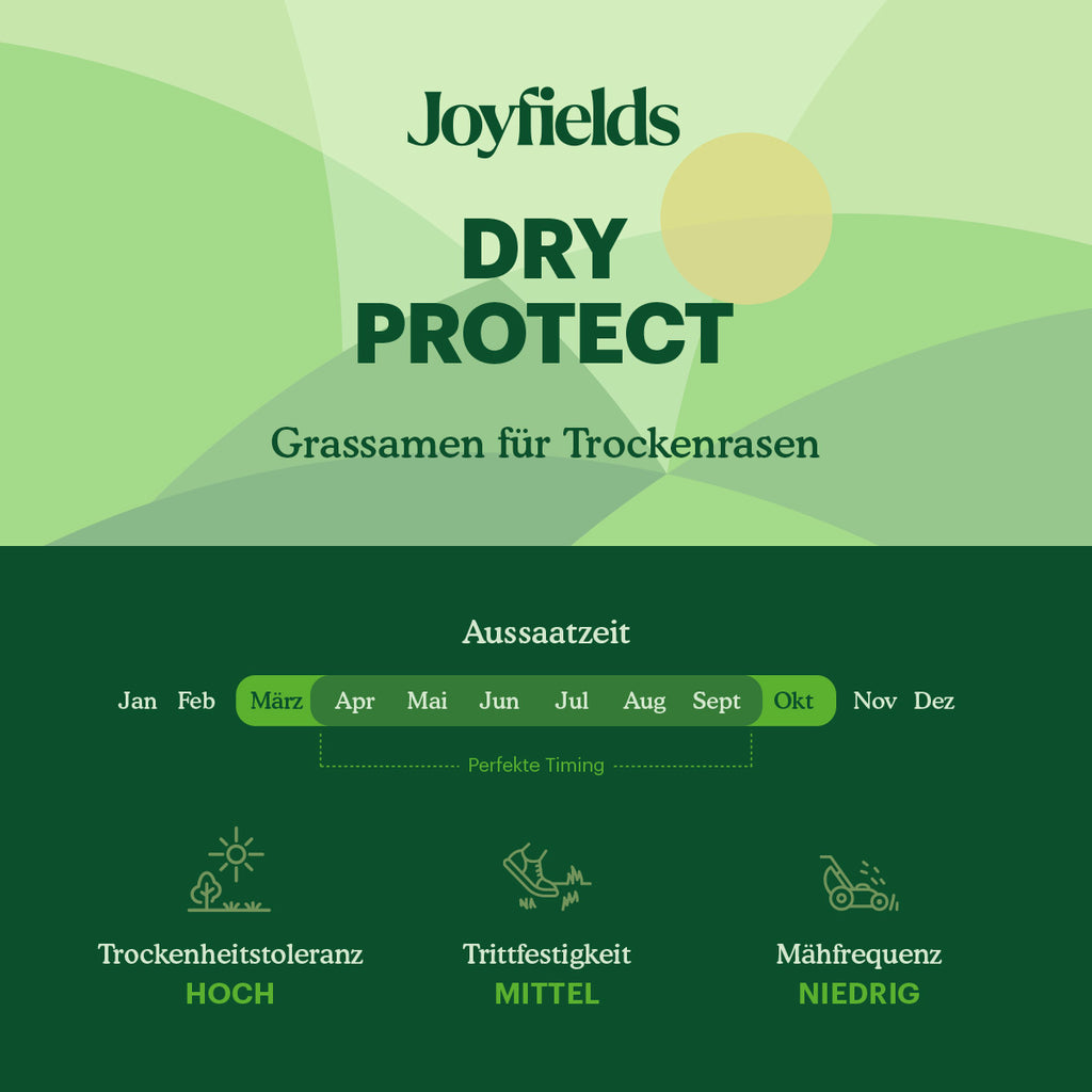 Joyfields Dry Protect - Trockenrasen [de]