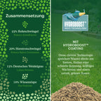 Joyfields Dry Protect - Trockenrasen [de]