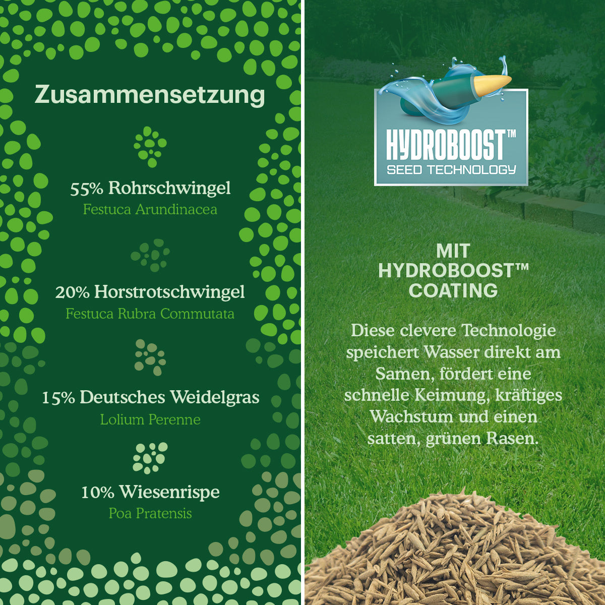 Joyfields Dry Protect - Trockenrasen [de]