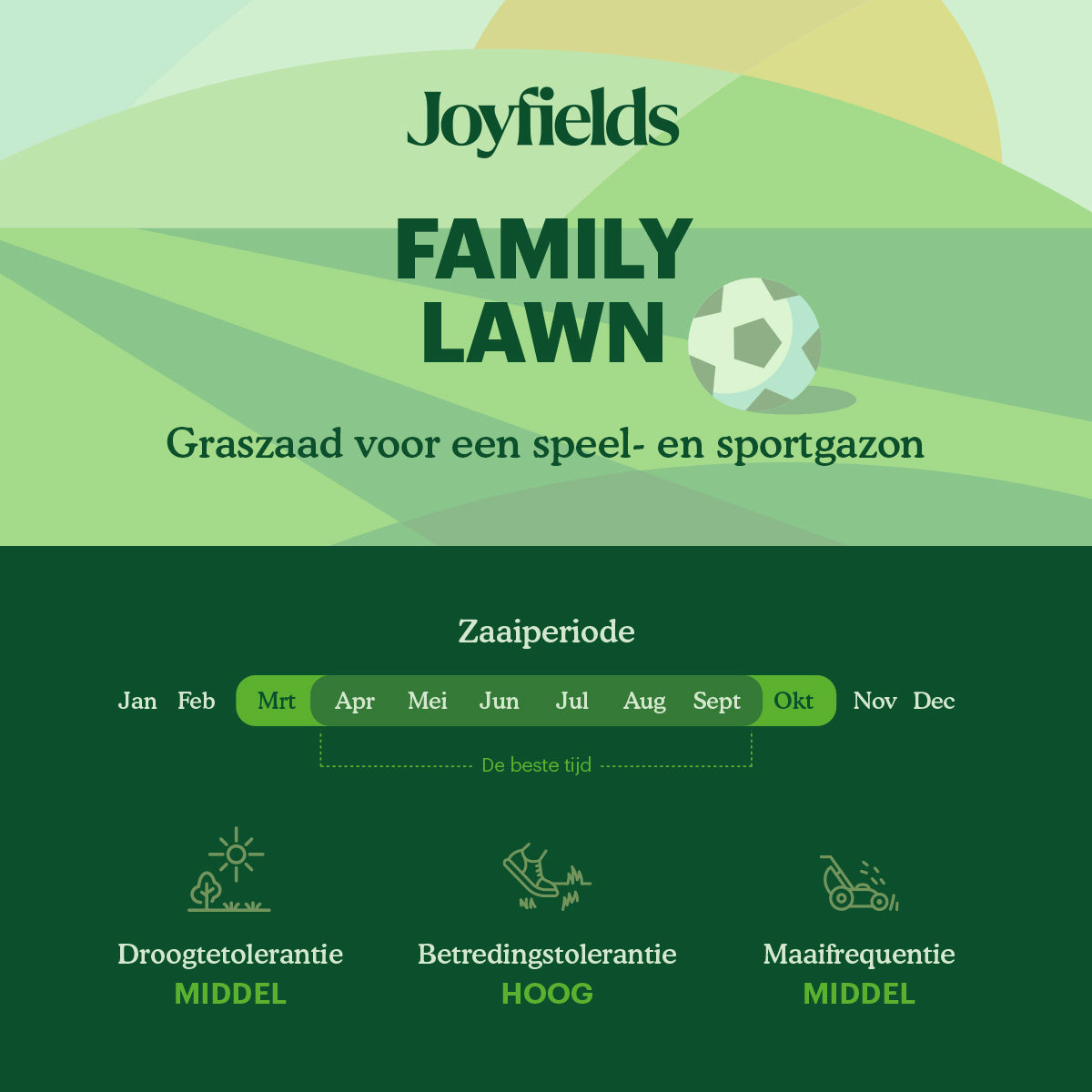 Joyfields Family Lawn – Speel- en sportgazon graszaad [nl]