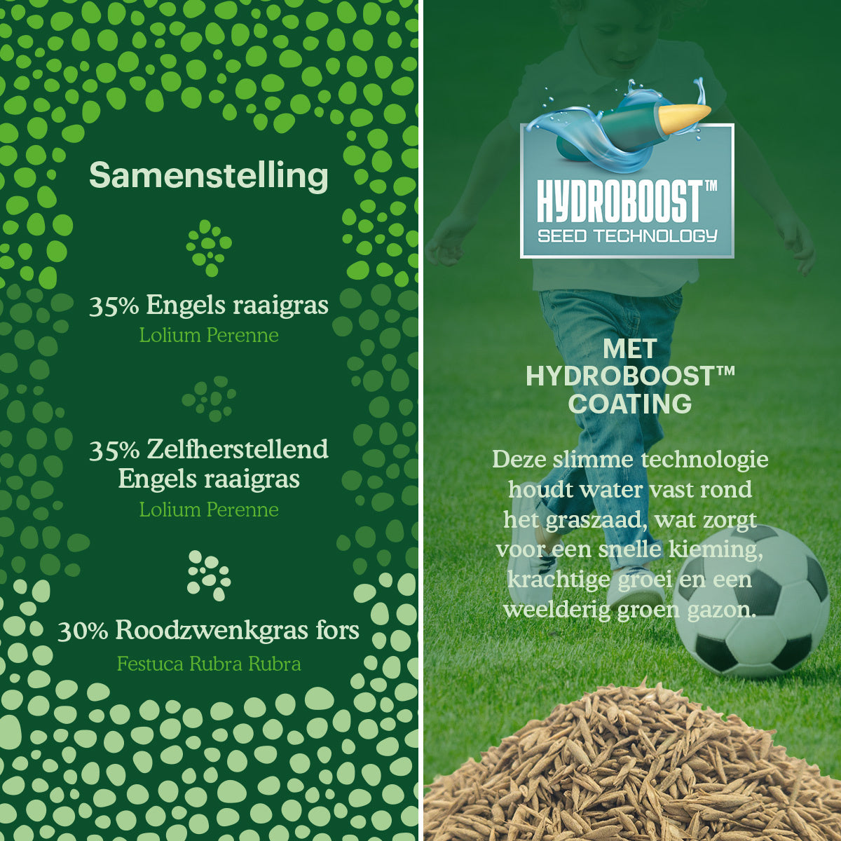 Joyfields Family Lawn – Speel- en sportgazon graszaad [nl]