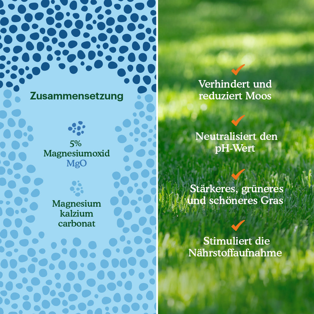 Joyfields Garden Lime - Rasenkalk [de]