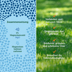 Joyfields Garden Lime - Rasenkalk [de]