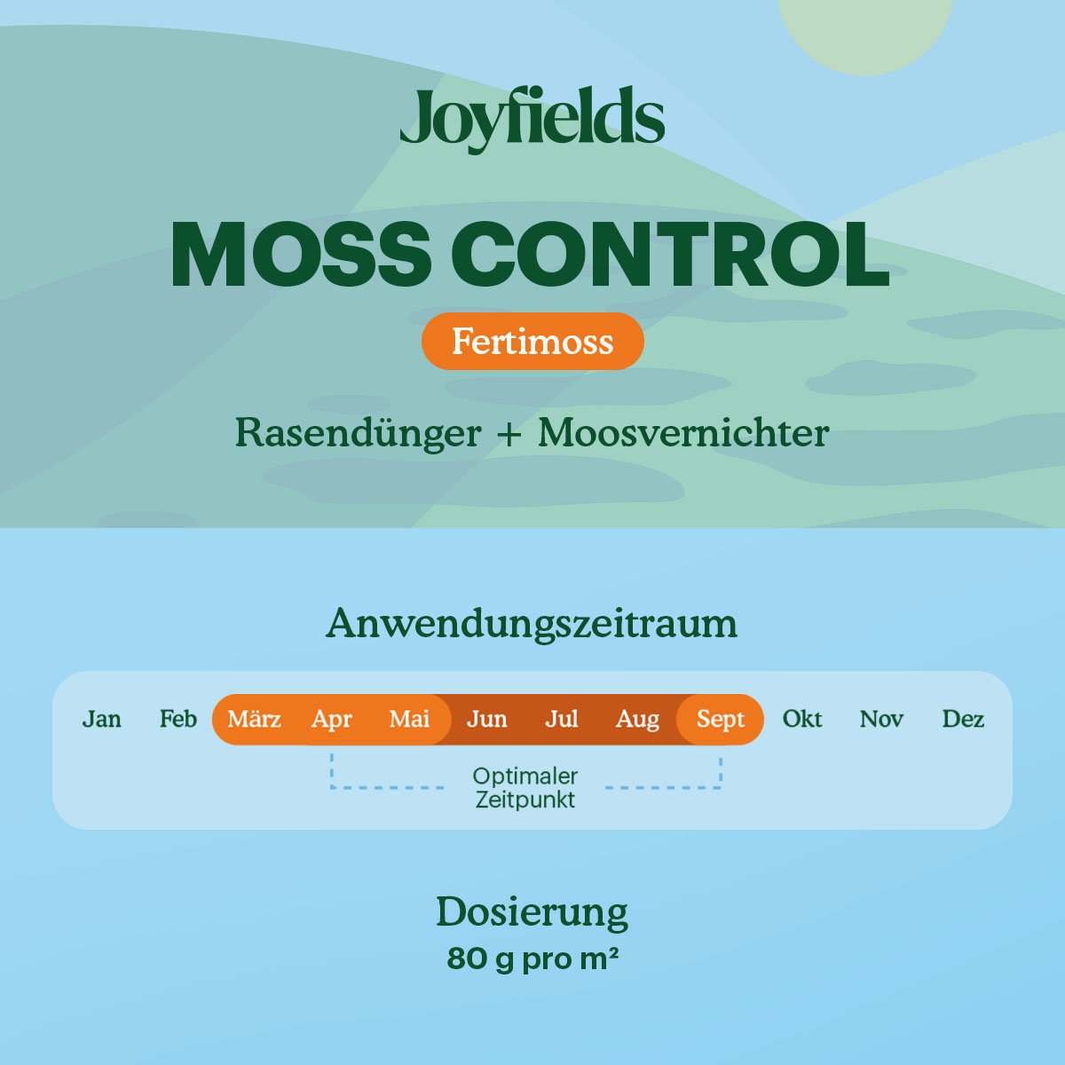Joyfields Moss Control - Rasendünger + Moosvernichter [de]