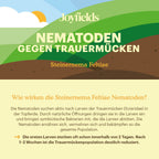 Joyfields Nematoden gegen Trauermücken (Steinernema feltiae) [de]