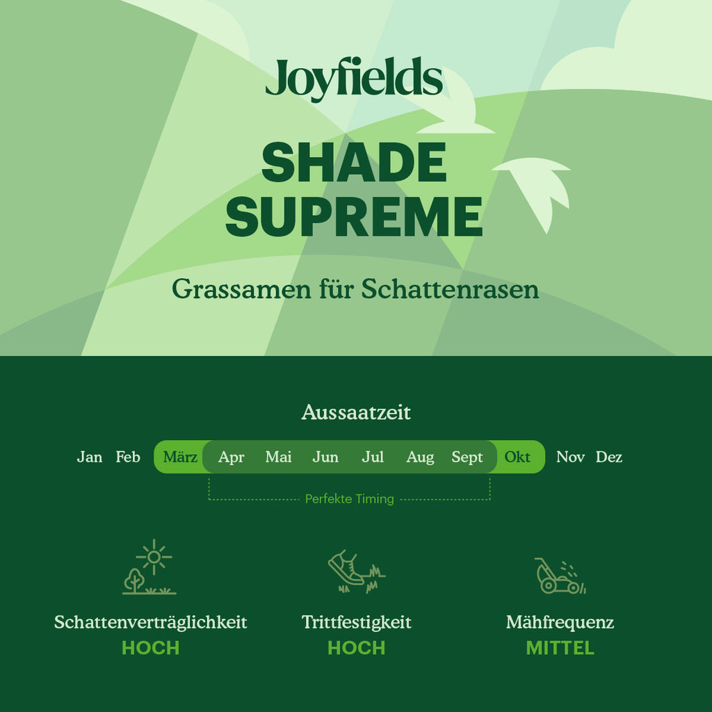 Joyfields Shade Supreme - Schattenrasen [de]