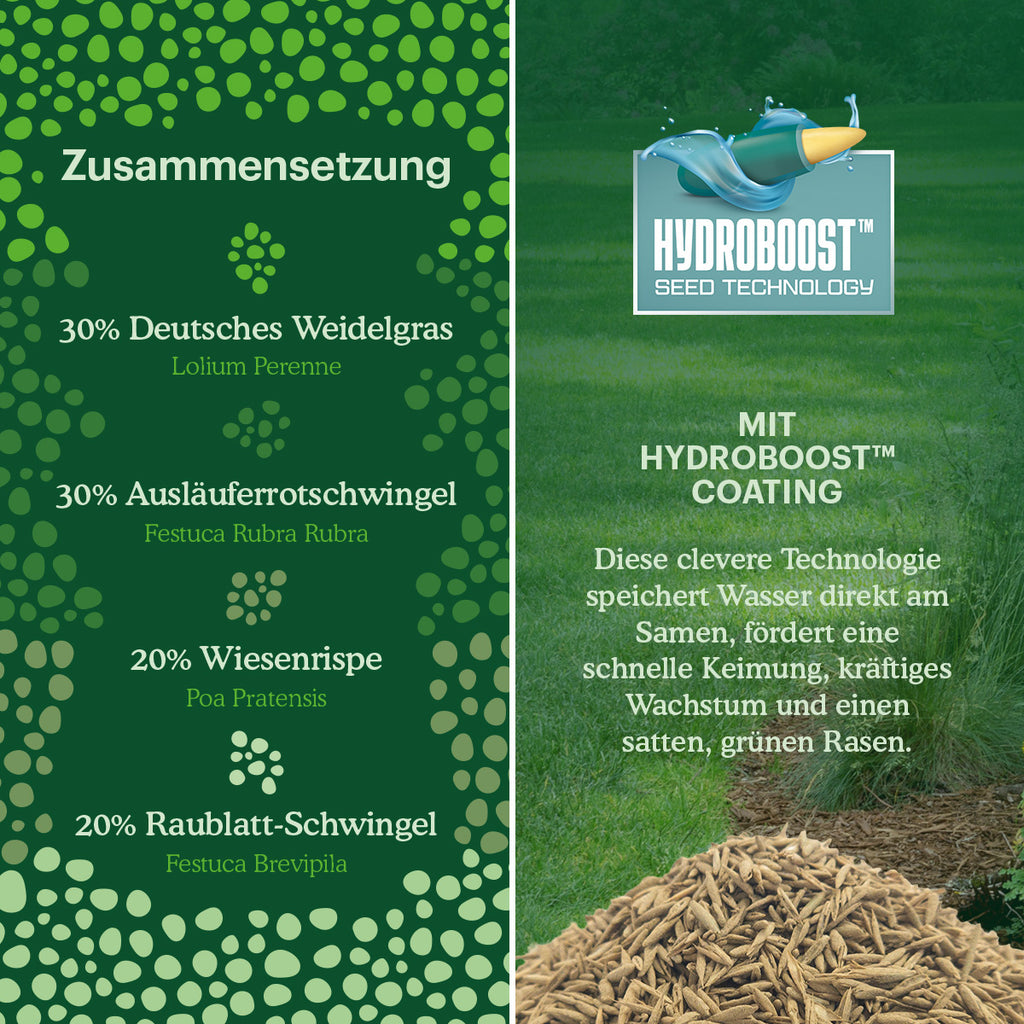 Joyfields Shade Supreme - Schattenrasen [de]