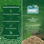 Joyfields Shade Supreme - Schattenrasen [de]