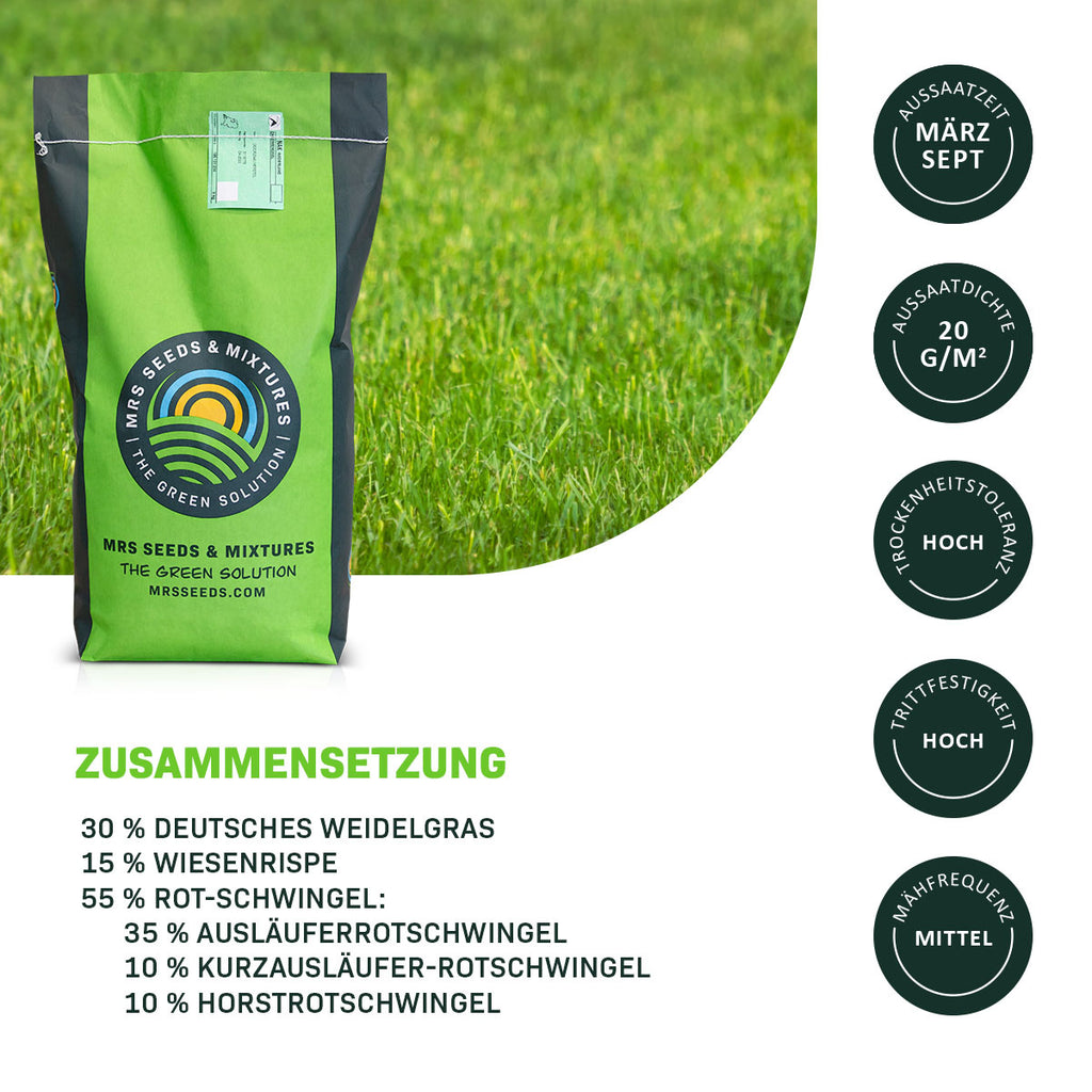MRS Seeds & Mixtures Allround - Grassamen | Gebrauchsrasen [de]