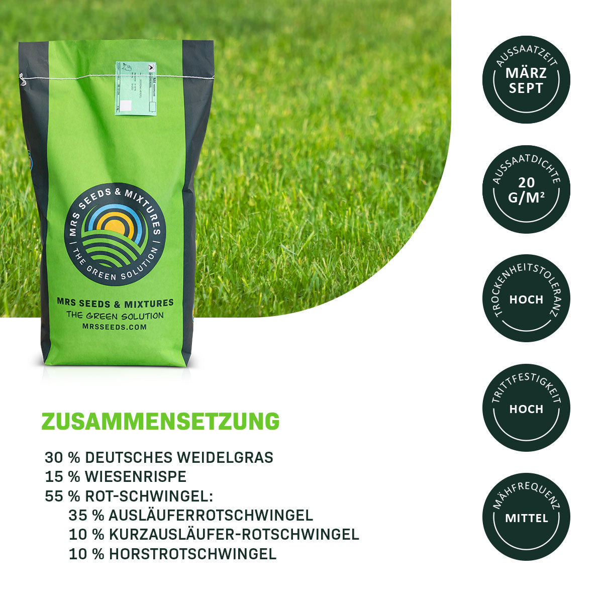 MRS Seeds & Mixtures Allround - Grassamen | Gebrauchsrasen [de]