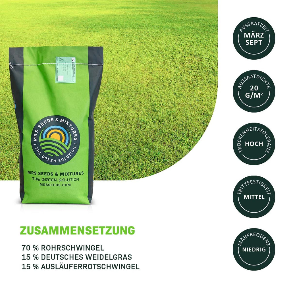 MRS Seeds & Mixtures Dry & Strong - Trockenrasen [de]