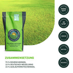 MRS Seeds & Mixtures Dry & Strong - Trockenrasen [de]