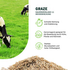MRS Seeds & Mixtures Graze - Dauergrünland 11 | Weidemischung [de]